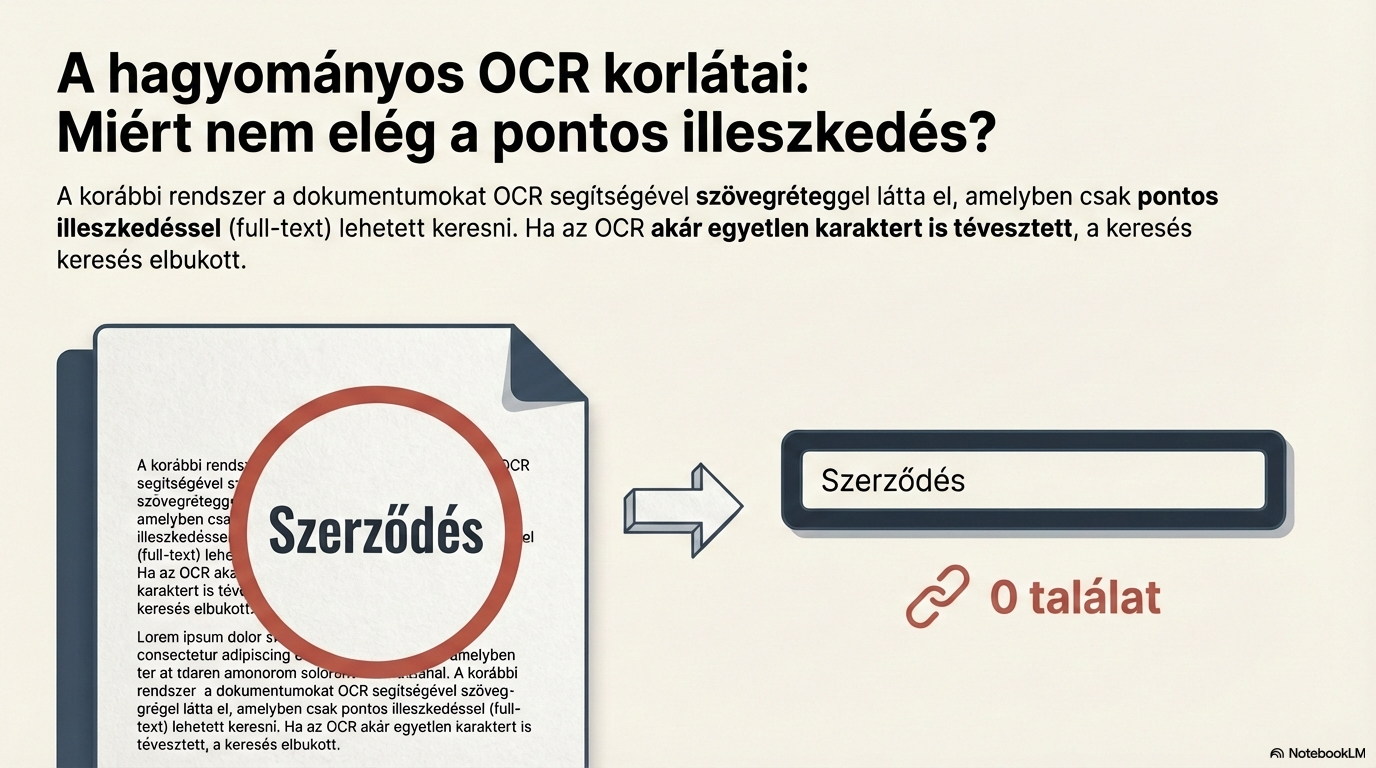 OCR feldolgozás